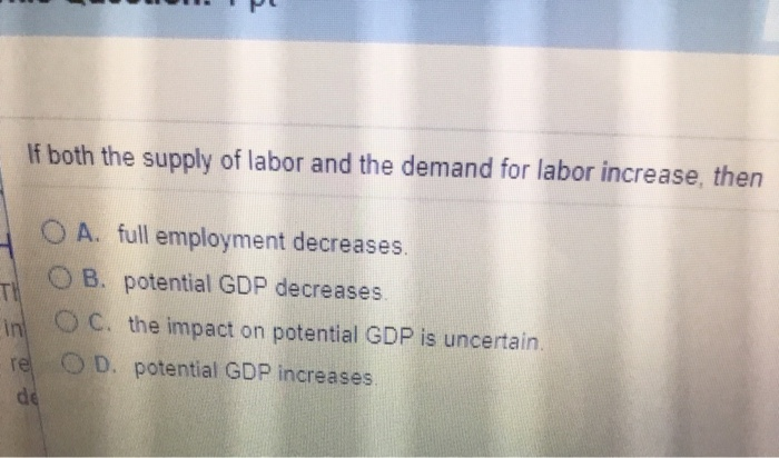 Solved If Both The Supply Of Labor And The Demand For Labor | Chegg.com