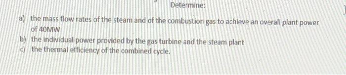 Solved A combined gas-steam power cycle is shown in the | Chegg.com