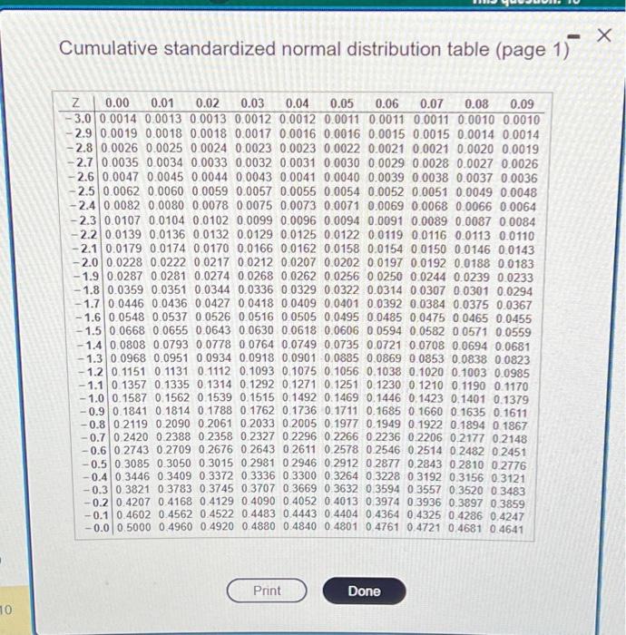 Solved cumulative standardized normal distribution table chegg