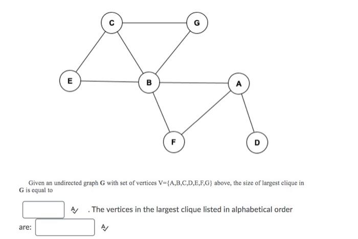 Solved G E B А F D Given an undirected graph G with set of | Chegg.com