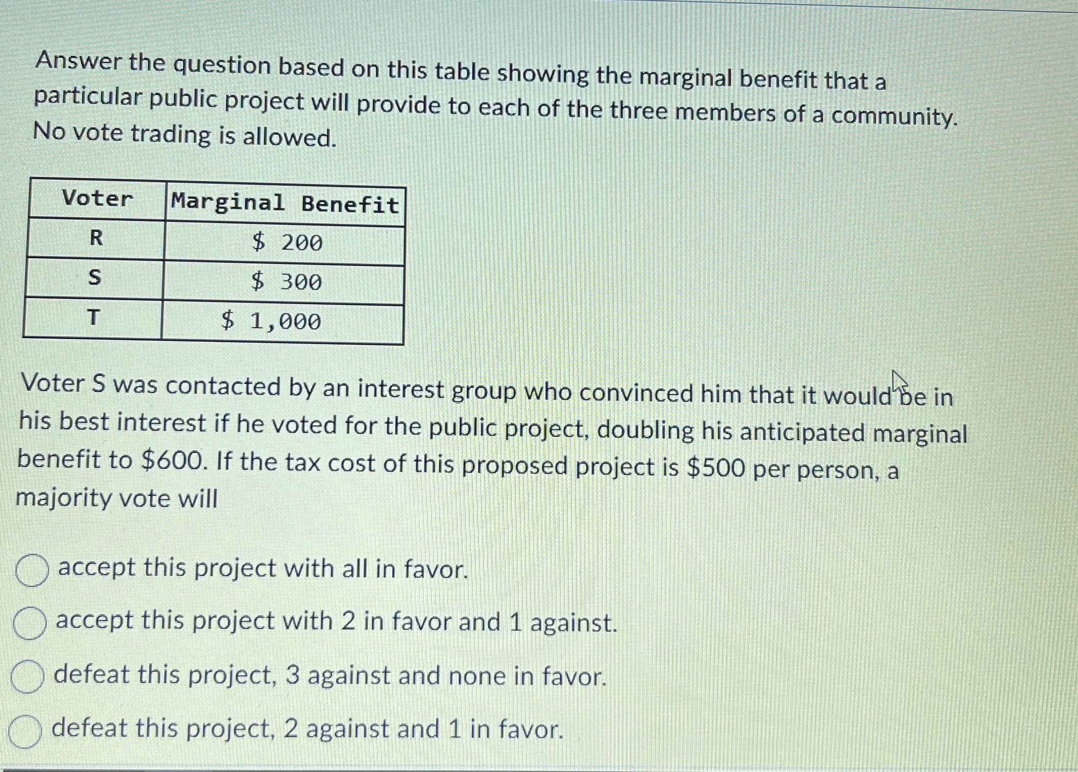 Solved Answer the question based on this table showing the | Chegg.com