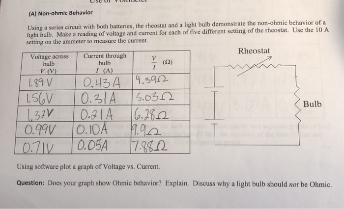 Ohmic Behaviour Solved USURIVE (A) Non-ohmic Behavior Using a series circuit | Chegg.com