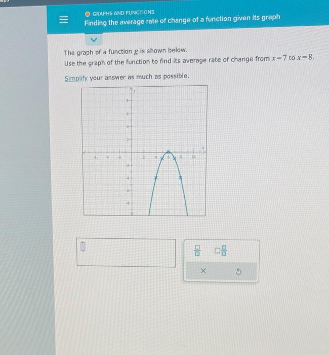 Solved The graph of a function g is shown below. Use the | Chegg.com