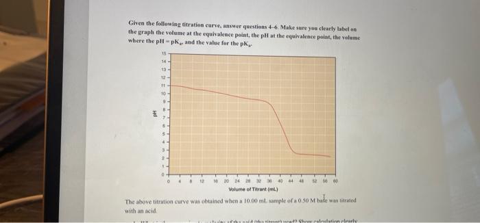 Solved 1. what is the value of the kb for thr base ? show