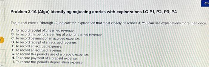 Solved Problem 3-1A (Algo) Identifying Adjusting Entries | Chegg.com