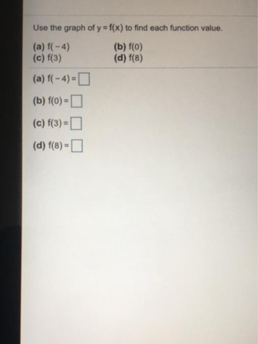 Solved Use the graph of y=f(x) to find each function value. | Chegg.com