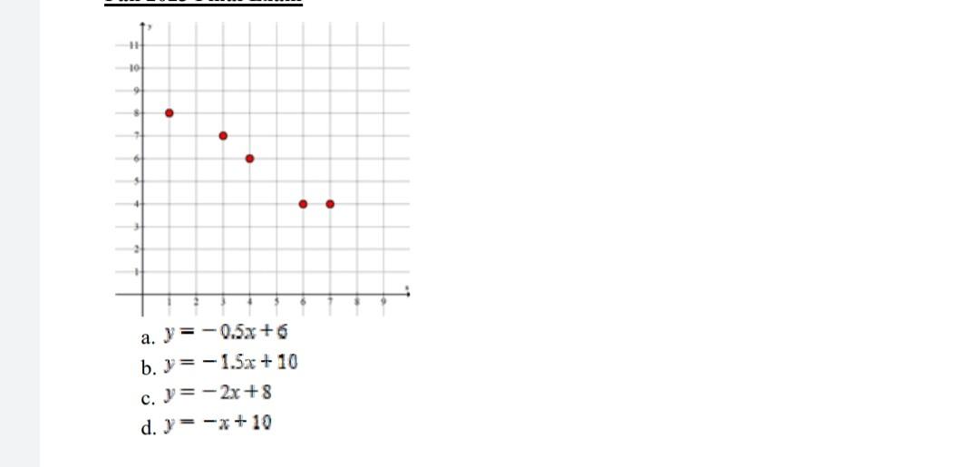 \( \begin{array}{l}y=-0.5 x+6 \\ y=-1.5 x+10 \\ y=-2 x+8 \\ y=-x+10\end{array} \)