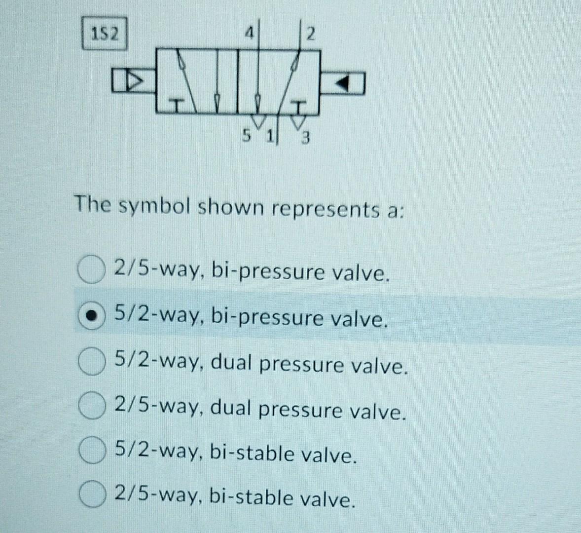 The symbol shown represents a:
2/5-way, bi-pressure valve. 5/2-way, bi-pressure valve. 5/2-way, dual pressure valve. 2/5-way,