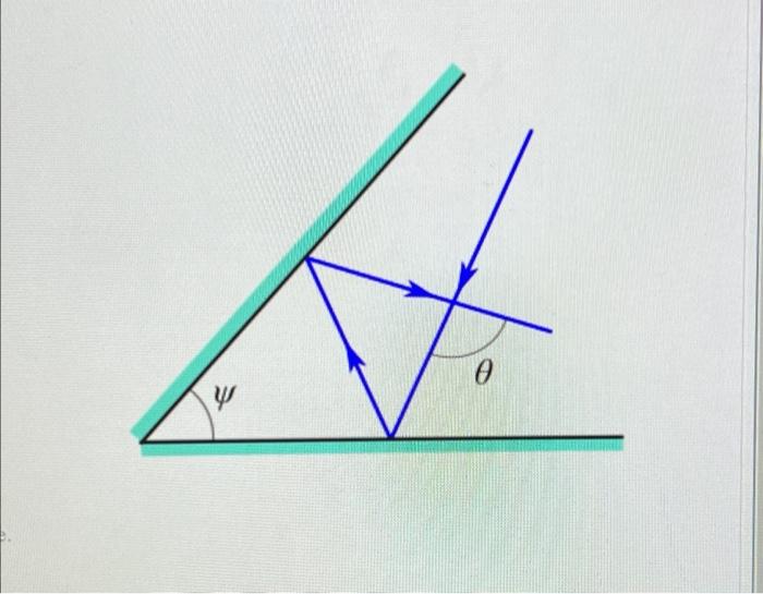Solved (25) Problem 1 Two flat mirrors are connected to