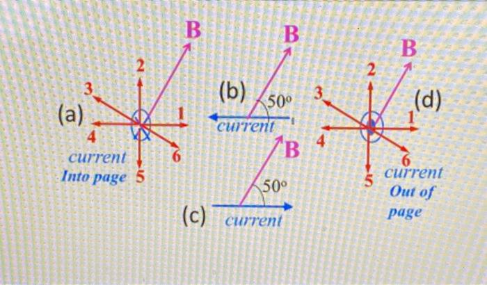 Solved Learning Goal: RHR 1 Applications on Electric | Chegg.com
