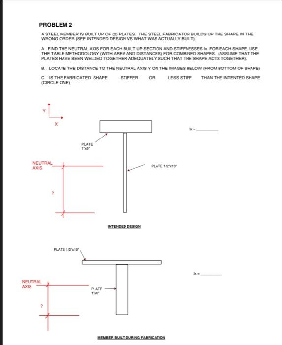 Solved PROBLEM 2 A STEEL MEMBER IS BUILT UP OF (2) PLATES. | Chegg.com