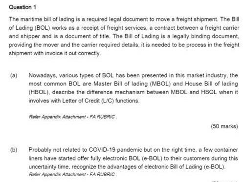 Electronic Bill of Lading, BOL