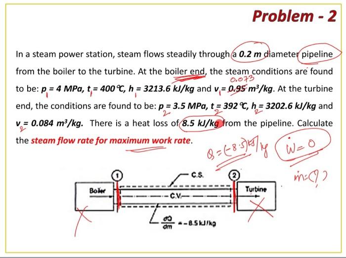 Solved Problem - 2 In a steam power station, steam flows | Chegg.com