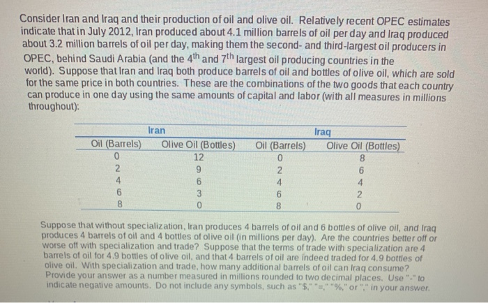 Solved Consider Iran And Iraq And Their Production Of Oil 