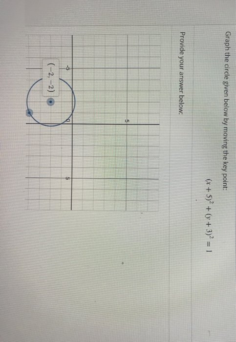 Solved Graph The Circle Given Below By Moving The Key Point Chegg Solved Graph The Circle Given Below By Moving The Key Point Chegg