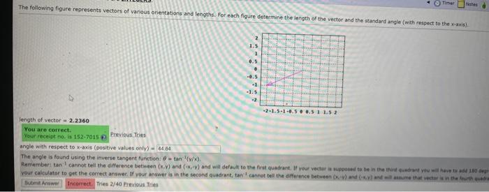 Solved The following figure represents vectors of various | Chegg.com
