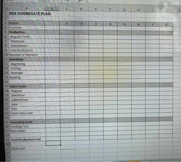 Solved fill out figure 3 mix aggregate plan using figure 1&2 | Chegg.com