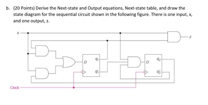 Solved (20 Points) Derive the Next-state and Output | Chegg.com