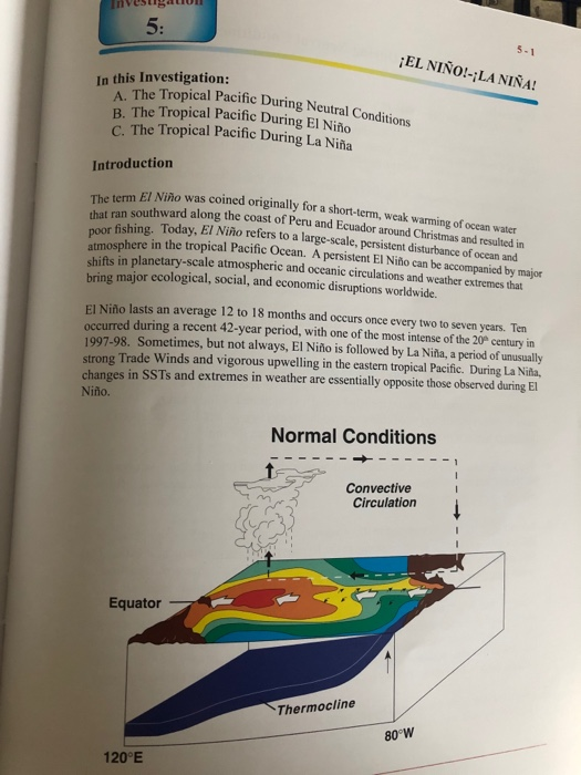 Solved 5: 5-1 ¡EL NIÑO!- LA NIÑA! In This Investigation: A. | Chegg.com