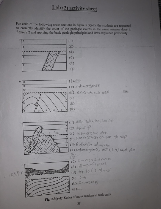 Lab (2) Activity Sheet For Each Of The Following | Chegg.com