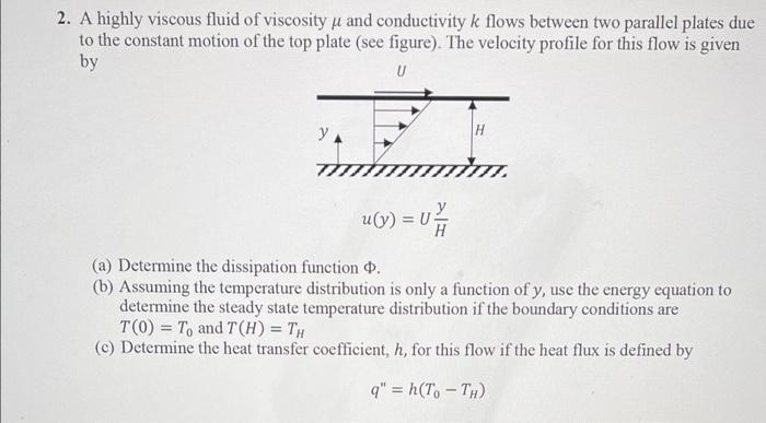 Solved 2. A highly viscous fluid of viscosity u and | Chegg.com