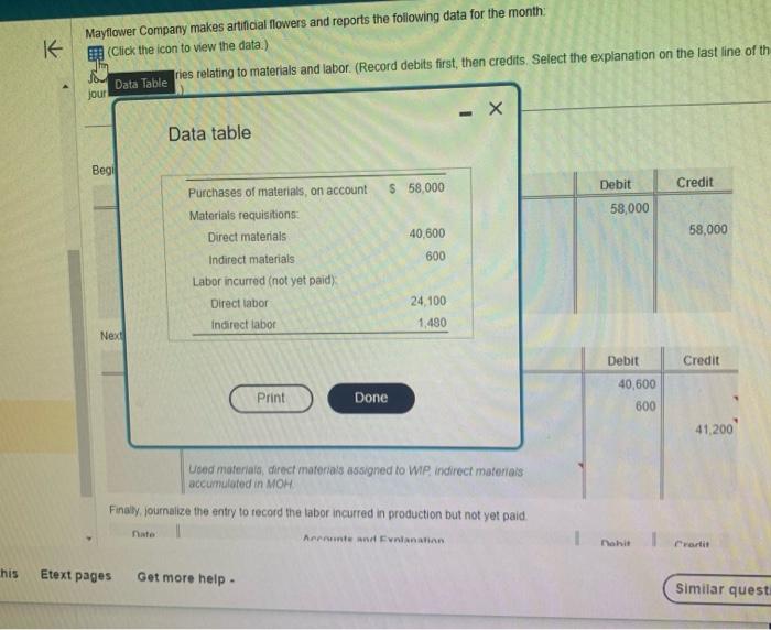 Solved Maytlower Company makes artificial flowers and