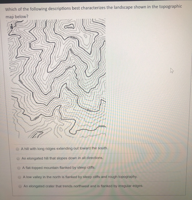 Solved Which of the following descriptions best