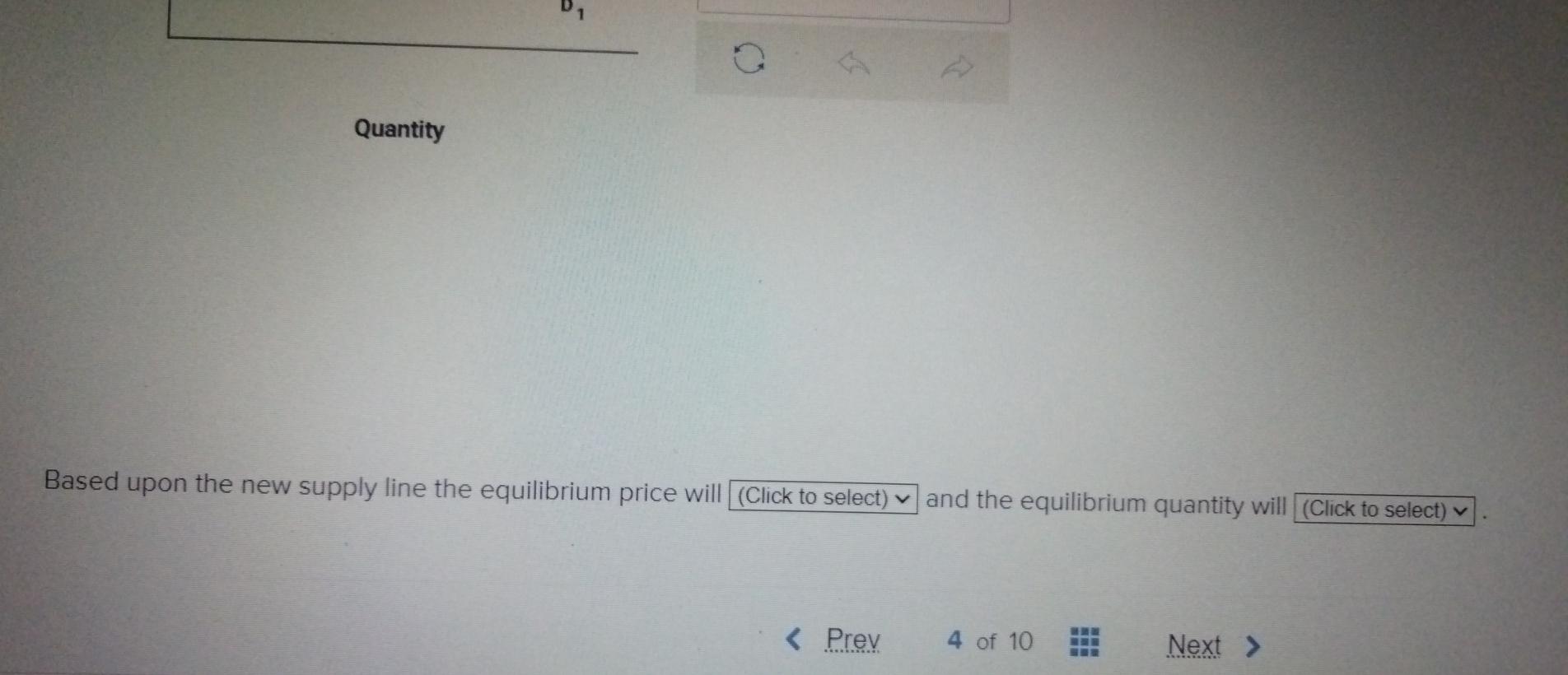 Solved Use the graph below to draw a new supply curve, S2, | Chegg.com