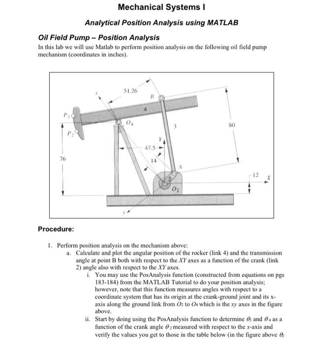 Mechanical Systems Analytical Position Analysis using | Chegg.com
