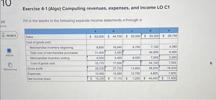 Solved 10 Exercise 4-1 (Algo) Computing Revenues, Expenses, | Chegg.com