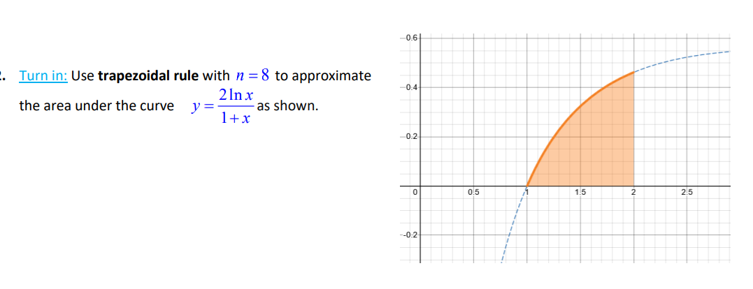 Solved Turn In: Use Trapezoidal Rule With N=8 ﻿to | Chegg.com