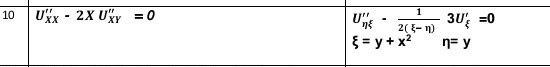10 Uxx - 2X UXY =0 1 2({-1) - U n{ { = y + x² 3U =0 n= y
