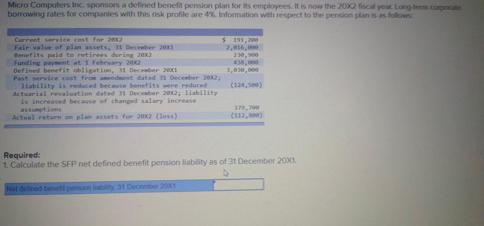 Solved 2. Calculate the net defined benefit pension