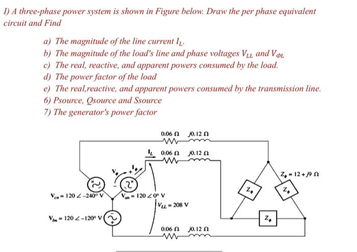 Solved I) A three-phase power system is shown in Figure | Chegg.com