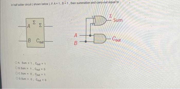 Solved in half adder circuit (shown below), if A=1,B=1, then | Chegg.com