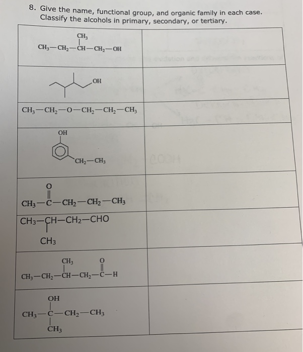 Solved give the name, functional group, and organic family | Chegg.com