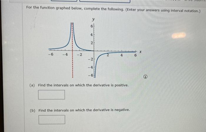 Solved For the function graphed below, complete the | Chegg.com