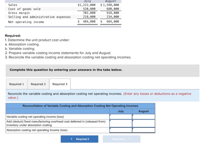 Solved Problem 6-22 Variable Costing Income Statements; | Chegg.com