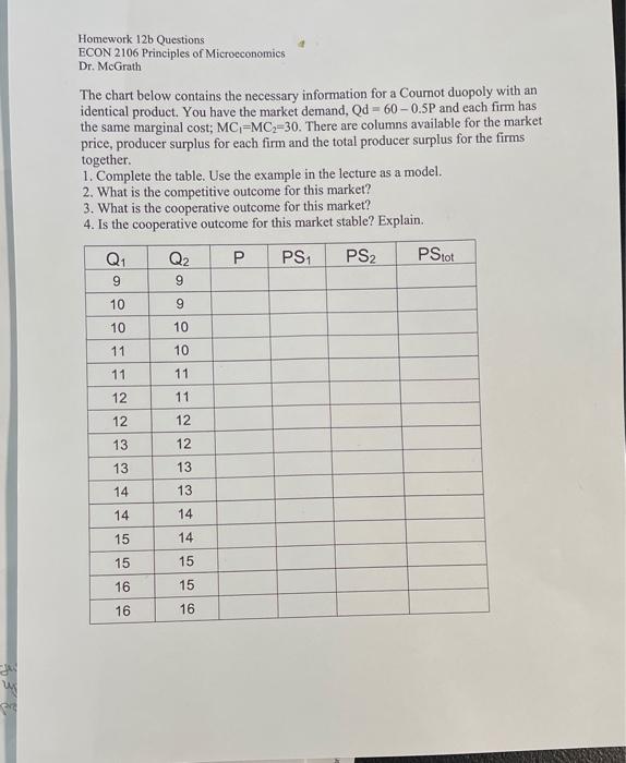 Solved Homework 125 Questions ECON 2106 Principles of | Chegg.com