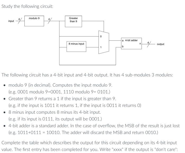 Solved Study the following circuit: modulo 9 input 44 A/ | Chegg.com