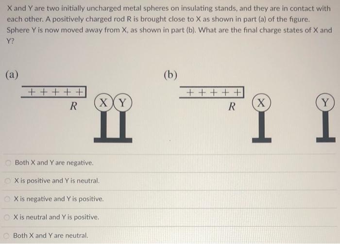 Solved A plastic ruler is given a negative charge by rubbing | Chegg.com