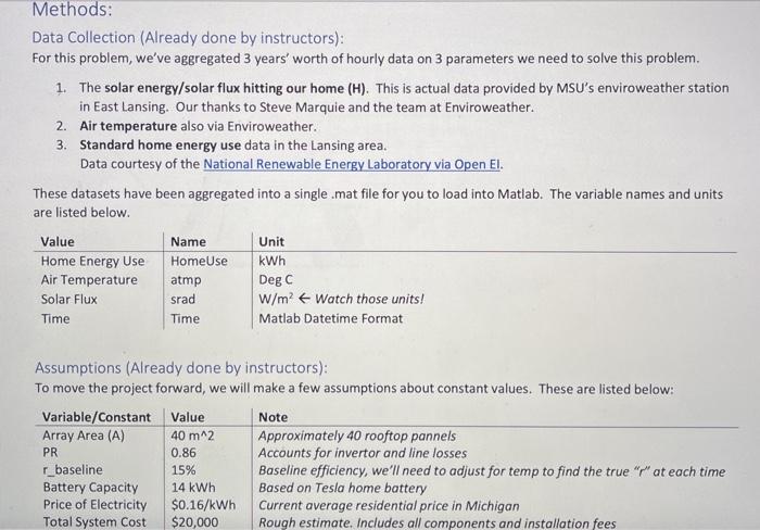 Solved I cannot upload the matlab file but can you please | Chegg.com