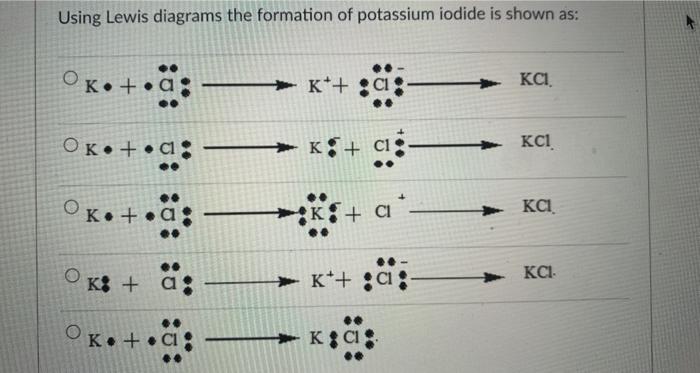 potassium lewis dot diagram