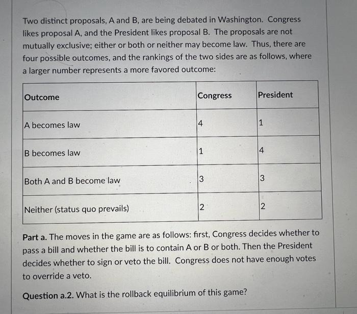 Solved Two Distinct Proposals, A And B, Are Being Debated In | Chegg.com