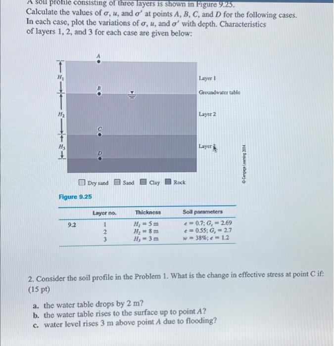 Solved A Soil profile consisting of three layers is shown in | Chegg.com