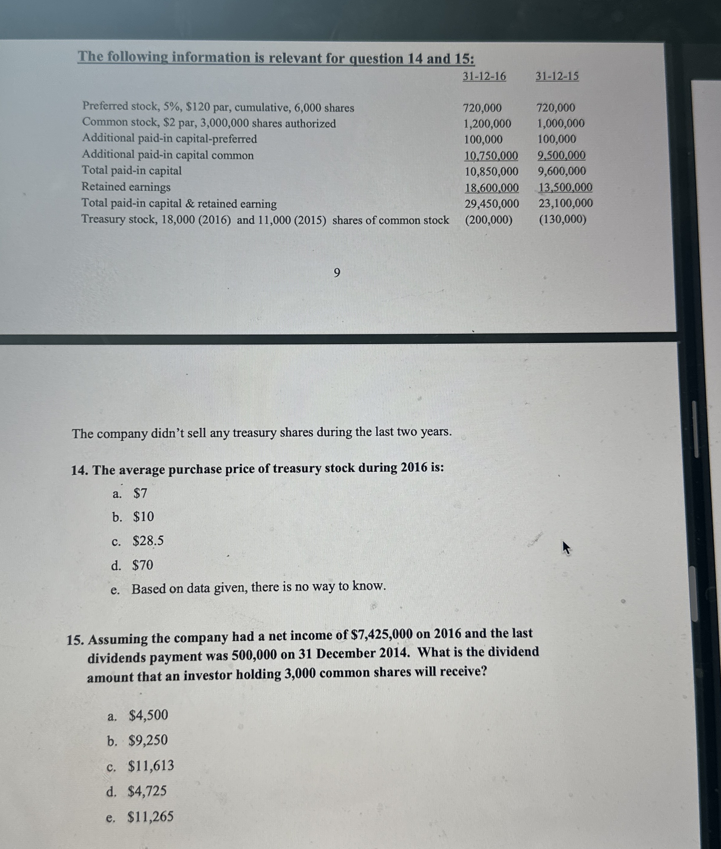 Solved The following information is relevant for question 14 | Chegg.com