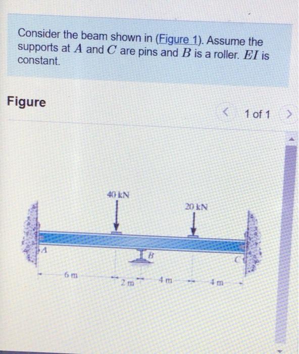 Solved Consider the beam shown in (Figure 1). Assume the | Chegg.com