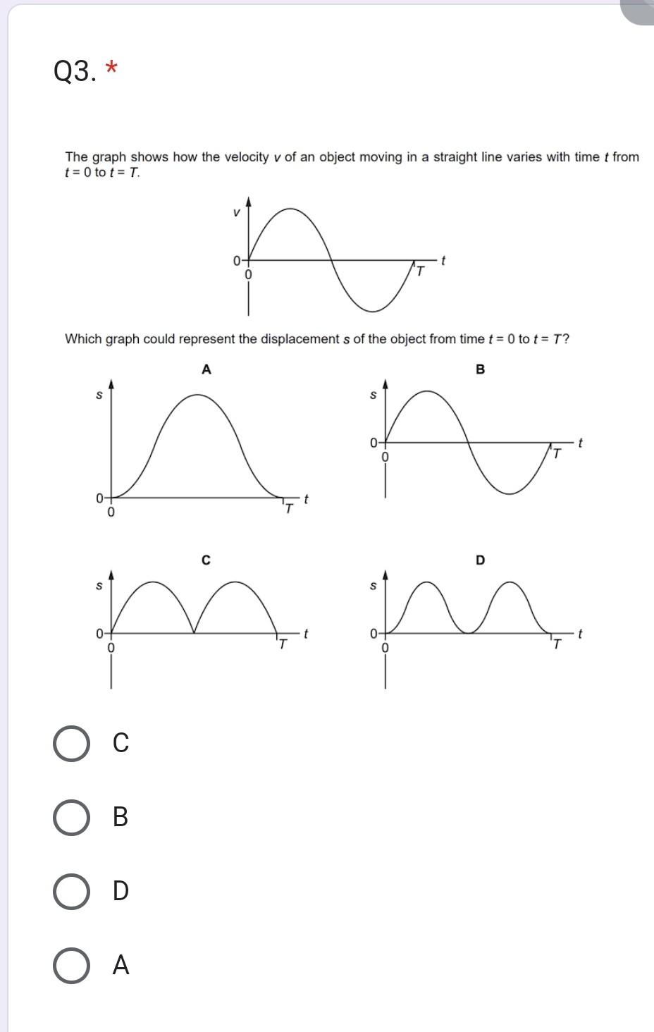 Solved The graph shows how the velocity v of an object | Chegg.com