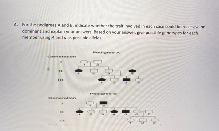 Solved 4. For the pedigrees A and B, indicate whether the | Chegg.com