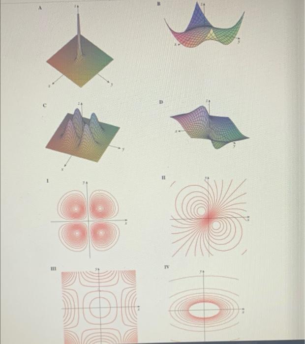 Solved Correctly use the wolframalpha method introduced in | Chegg.com